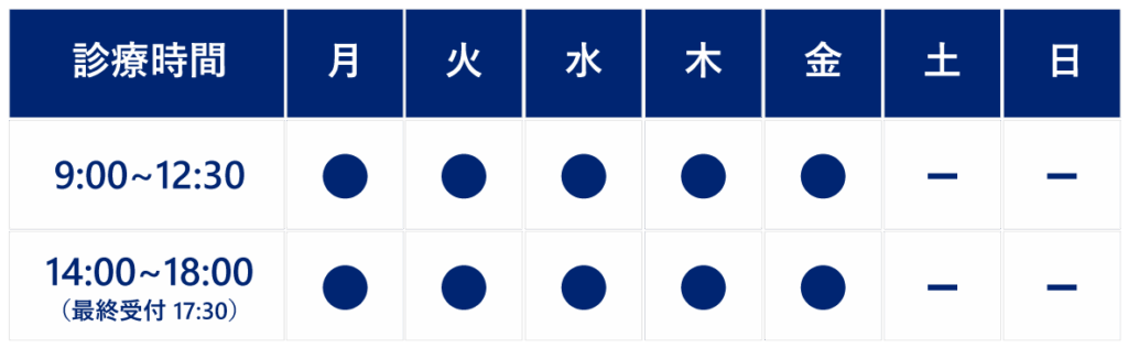ハミング歯科診療時間