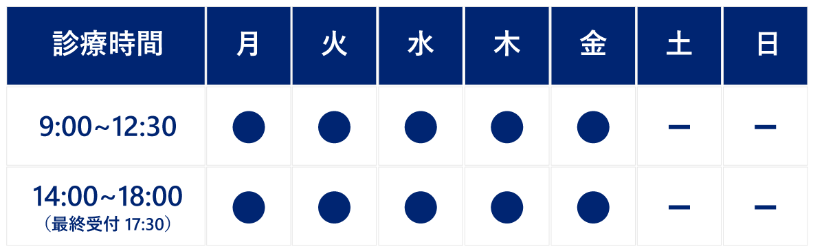 ハミング歯科診療時間